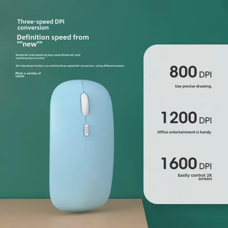 Silent Wireless Dual-Mode Bluetooth Mouse for iPad, Lenovo, Huawei, Tablets, and Computers