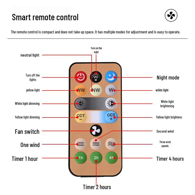 Kompakte LED Deckenventilator-Glühbirne mit E27-Sockel für Schlafzimmer und Restaurant