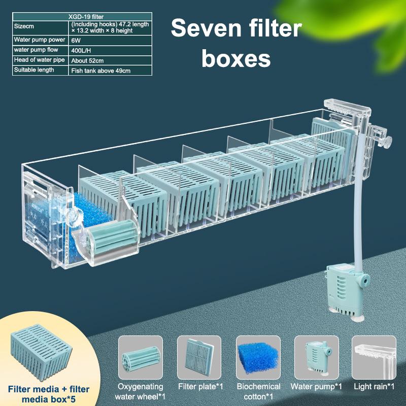 Neuer wandmontierter Wasserfallfilter-Roller für Aquarien, ,Zirkulierende Sauerstoffanreicherung,Mehrschichtiger Topffilter für Aquarien