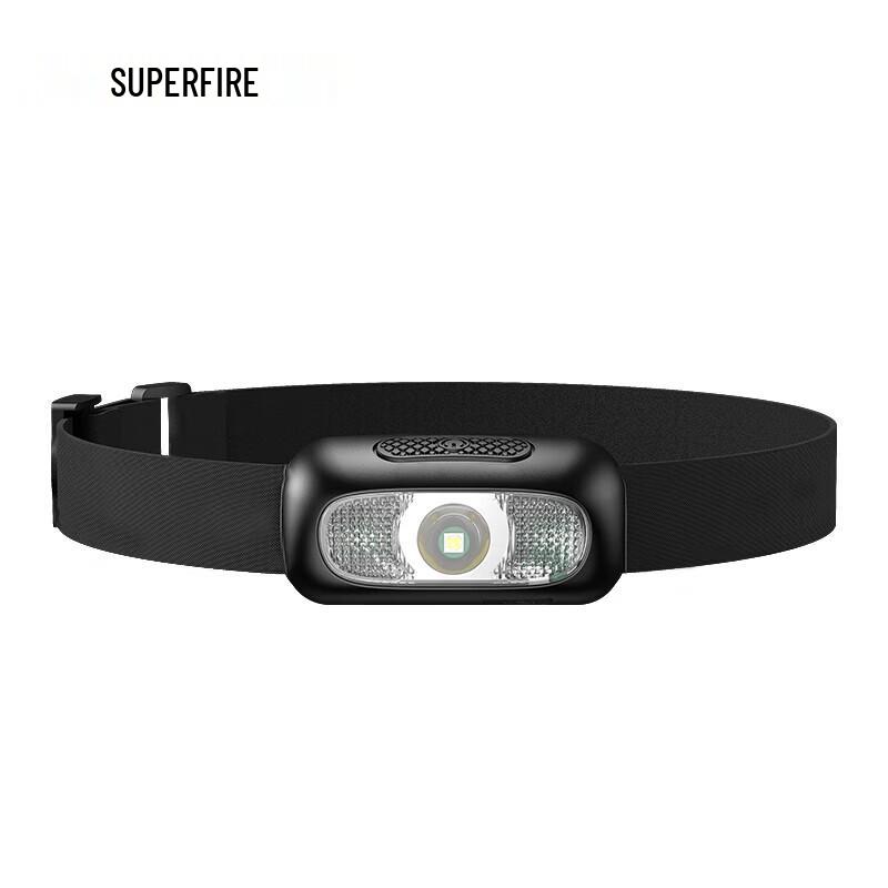 SupFire HL05-L LED Sensor Headlamp