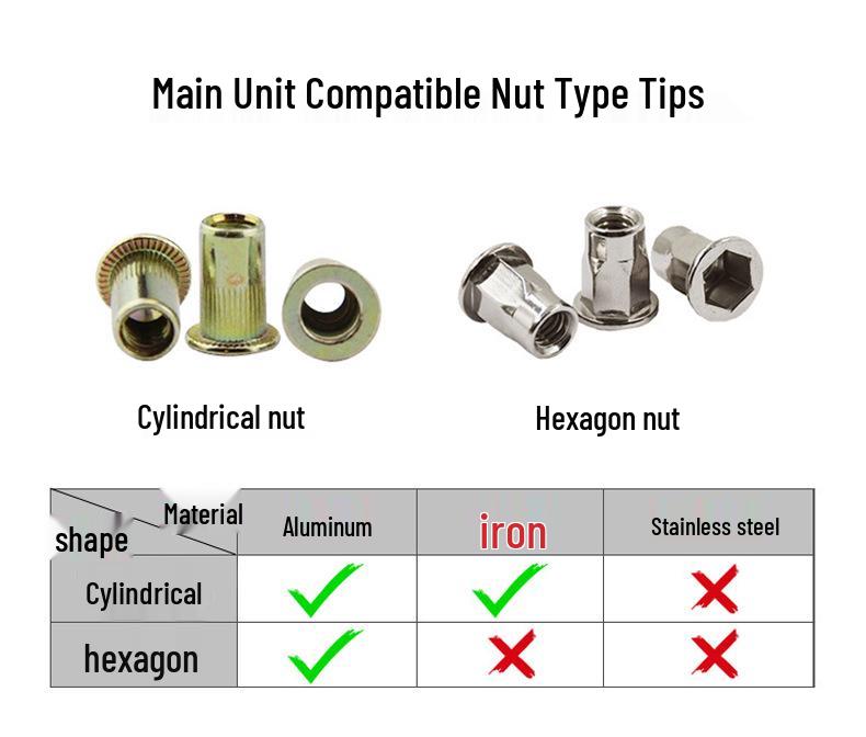 Gaobao Rechargeable M3-M12 Automatic Rivet Nut Setter