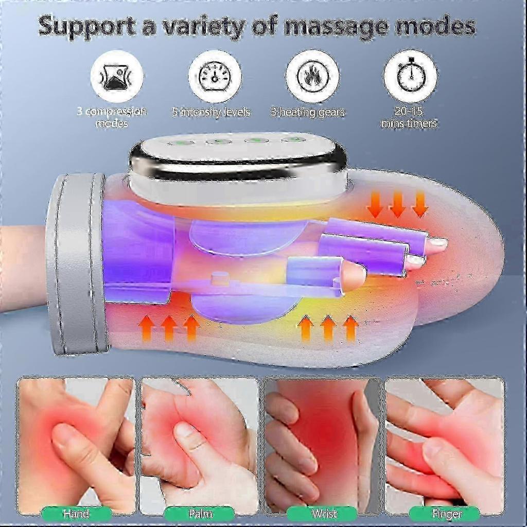 Handmassagegerät mit Wärme und Kompression, Für Arthritis und Karpaltunnel Handgelenkwärmer Finger-Massagegeräte, Knetwalzen Elektrisches Kabel