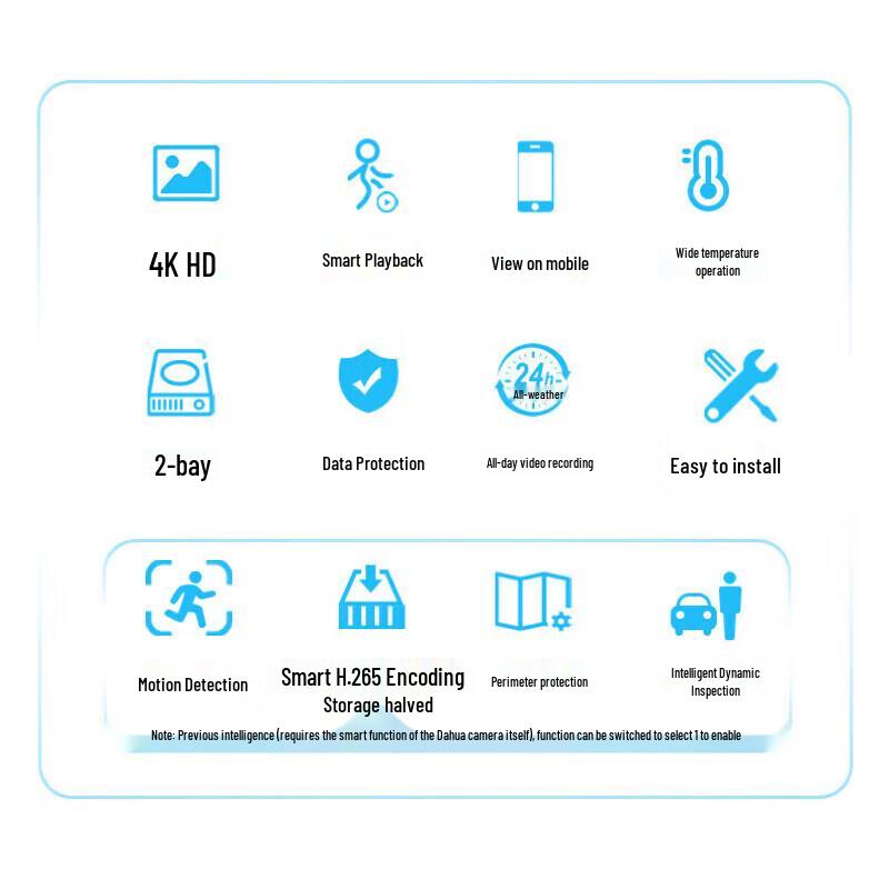 Dahua 4K NVR Network Video Recorder