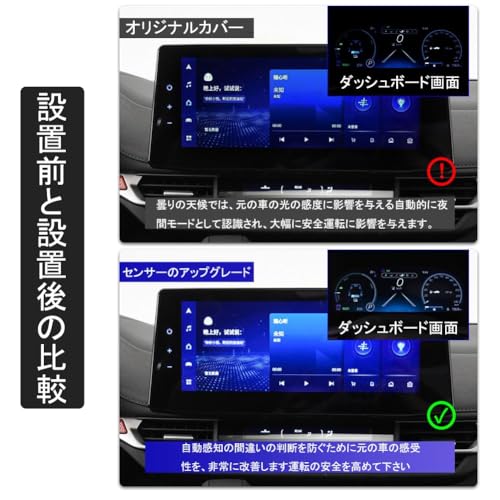 Makuki Auto Light Sensor Cover Compatible with SUZUKI Translucent Clear Auto Light Sensor Conlight Cover Adjusts Auto Light Sensitivity Automatic