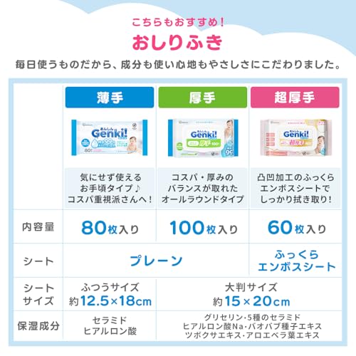 Genki! Velké pleny, 108 kusů (36 kusů x 3) od Iris Ohyama