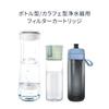 Brita Water Filter Cartridges, Bottle and Carafe Type, Replacement, 6-Pack, PFOS/PFOA Removal Tested, MicroDiscs [Genuine Japanese Product]