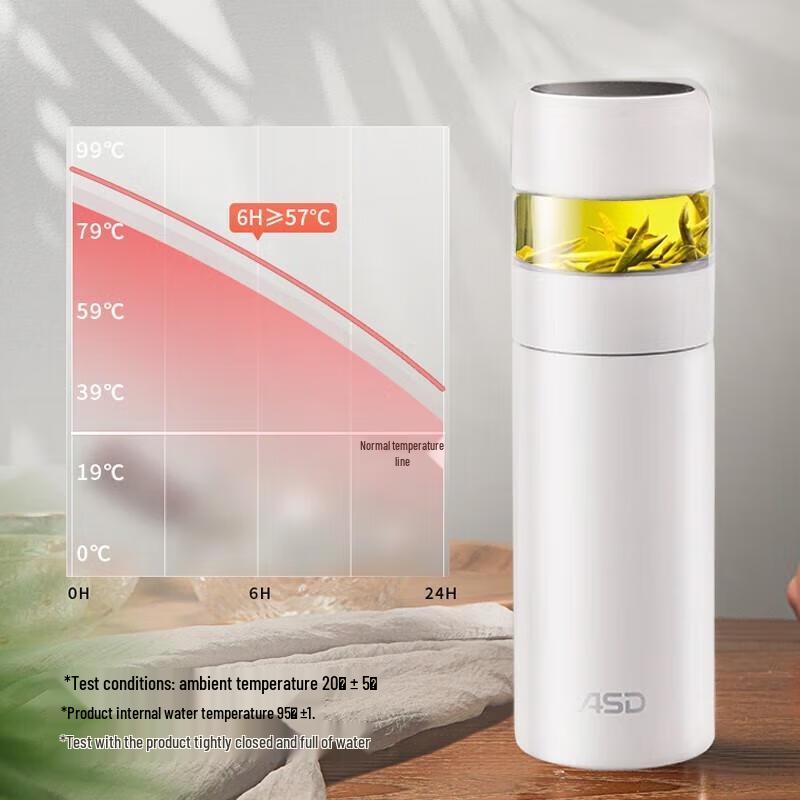 ASD 304 Stainless Steel Portable Tea Tumbler