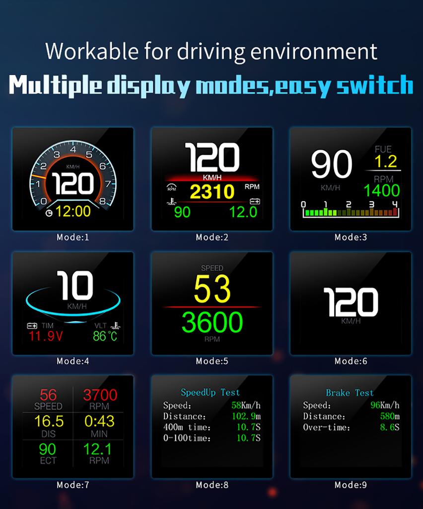 P10 Pro OBDII Smart Digital Speedometer Gauge On-board Computer Car HUD OBD2 Display Multiple Language Temp Overspeed Alarm