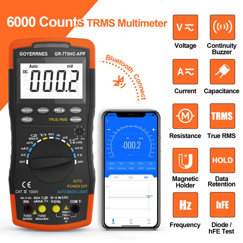 6000 Counts Bluetooth Digital Multimeter, Auto-ranging TRMS Volt Meter for AC/DC Voltage, Current, Resistance, Diode Test