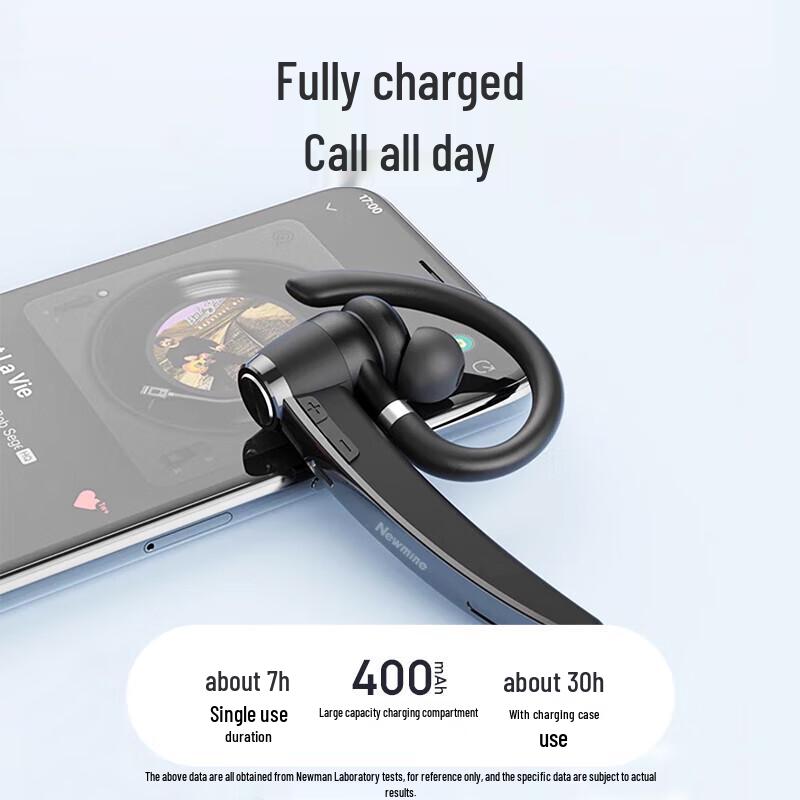 Niuman BC106 Bluetooth Business Headset für ein Ohr