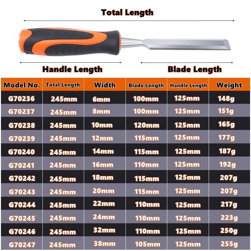 Wood Chisels Sharp Chrome-Vanadium Steel Woodworking Plane Carving Knife Anti-Slip TPR Coated Handle Ergonomic Wood Carving Tool