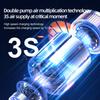 Portable Wireless Car Tire Inflator Air Compressor 6000mAh Battery Rechargeable Tyre Air Pump for Sedan Vehicle Motorcycle Bike