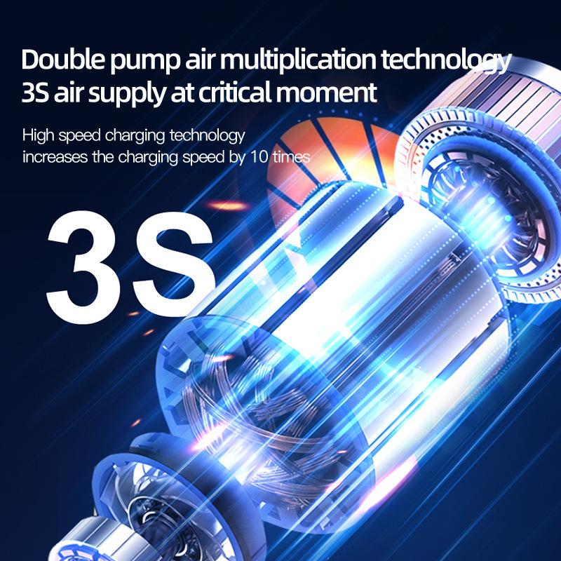 Portable Wireless Car Tire Inflator Air Compressor 6000mAh Battery Rechargeable Tyre Air Pump for Sedan Vehicle Motorcycle Bike