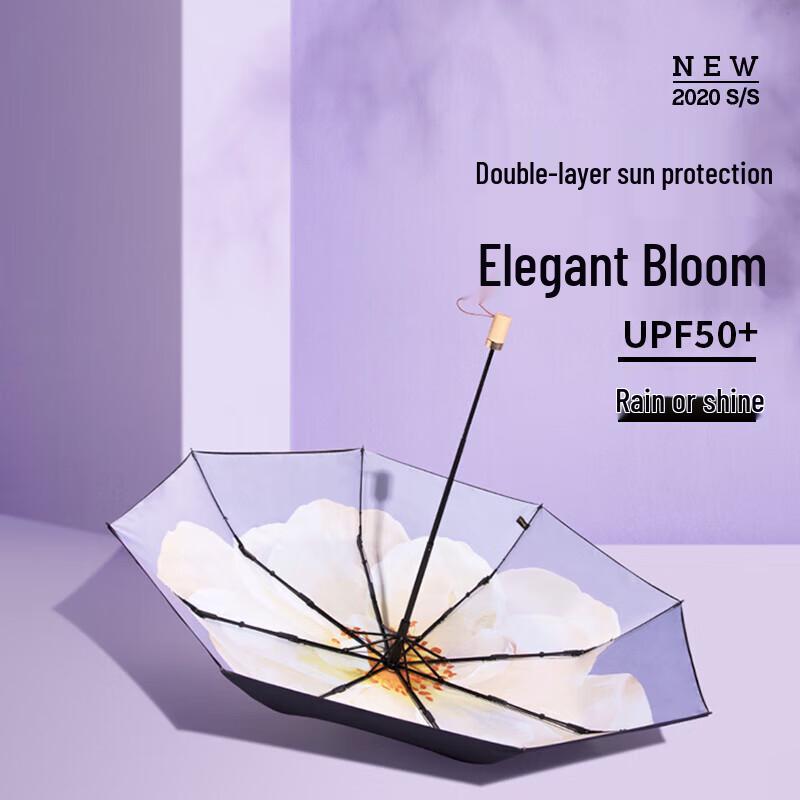 Beneunder Double-Layer Black Sunscreen Umbrella