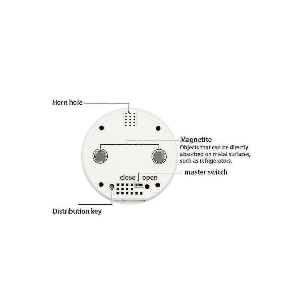 Tuya Smart Home Wifi Temperature Sensor Wire Digital Smartlife Thermometer Room Water Pool Thermost z