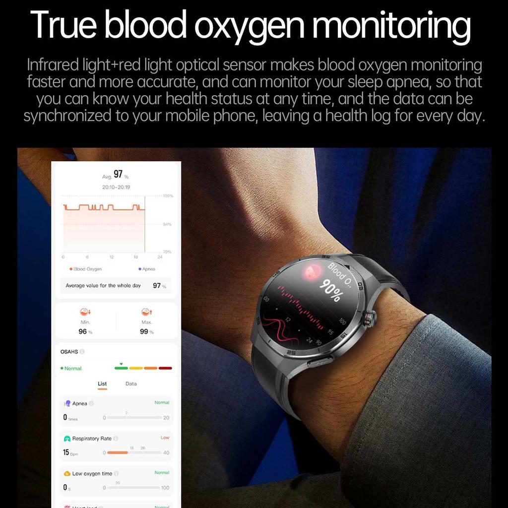 2025 NEW Health Micro Physical Examination Smart Watch ECG BP Blood Oxygen Uric Acid Blood Fat Temp Bluetooth Call SmartWatch