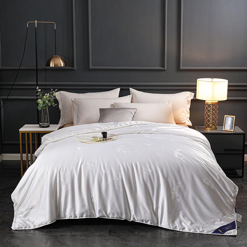 Paul David Jacquard Satin Skin-Friendly Quilt
