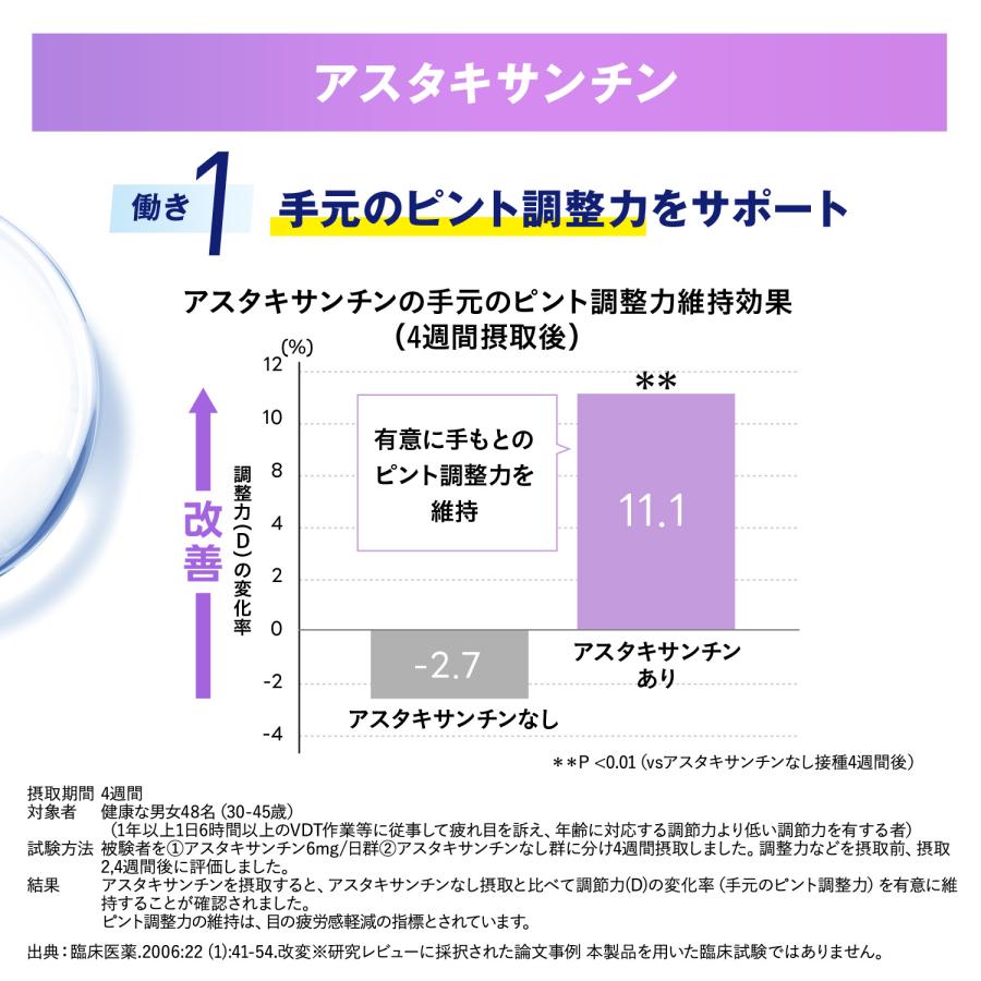 3-Pack Set Enkin 90-Day Supply Supplement - Lutein Astaxanthin Eye Care Supplement - FANCL Official s1314