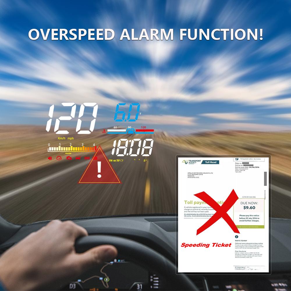 ZQKJ D5000 OBD2 Head-Up-Display für Auto-Tachometer Windschutzscheiben-Projektor-Meter HUD LED-Zubehör Elektronisches Auto-Überdrehzahl