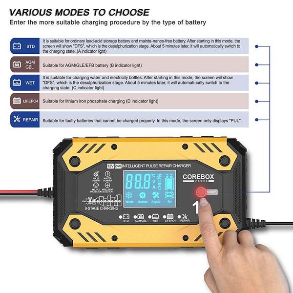 Nabíječka autobaterií Plně automatická 12V / 24V Inteligentní rychlonabíjecí pulzní opravná nabíječka pro AGM LFP GEL WET Olovo