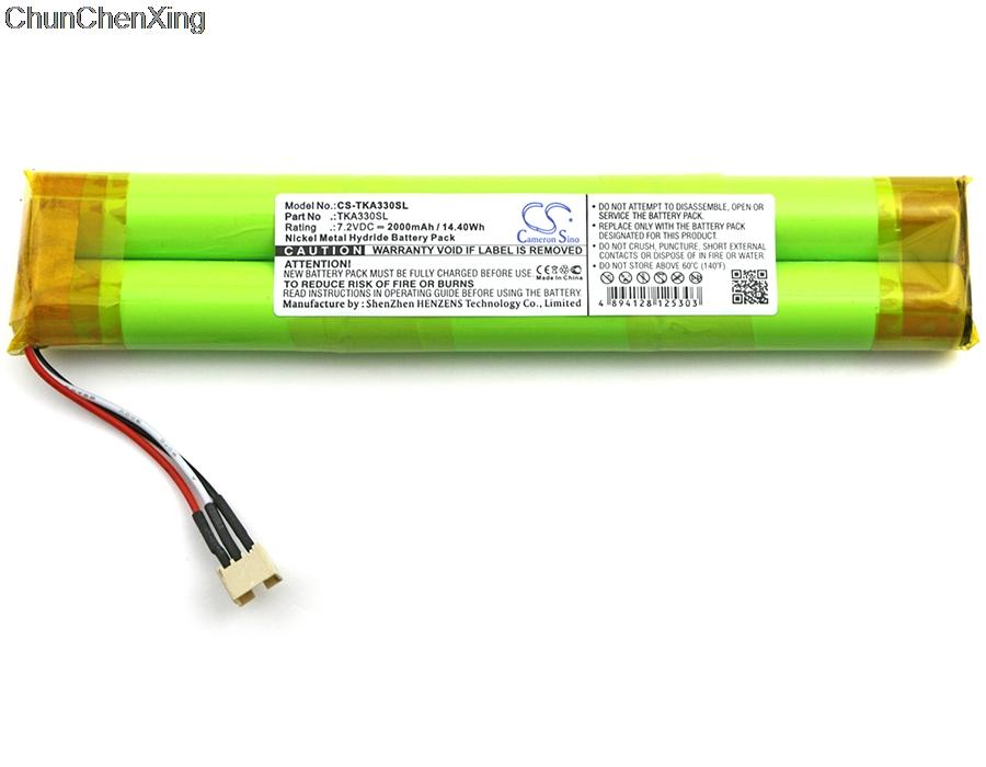 

Аккумулятор Cameron Sino 2000 мАч для колонки TDK Life On Record A33