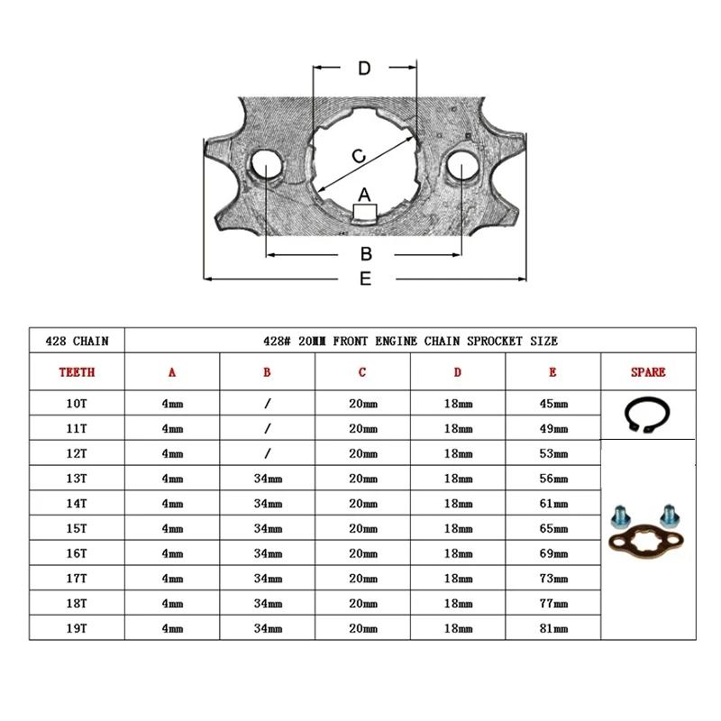 428 Chain 20mm 10 11 12 13 14 15 16 17 18 19 Teeth Front Engine Sprockets For 50 110 125 160cc Dirt Pit Bike ATV Quad Motorbike