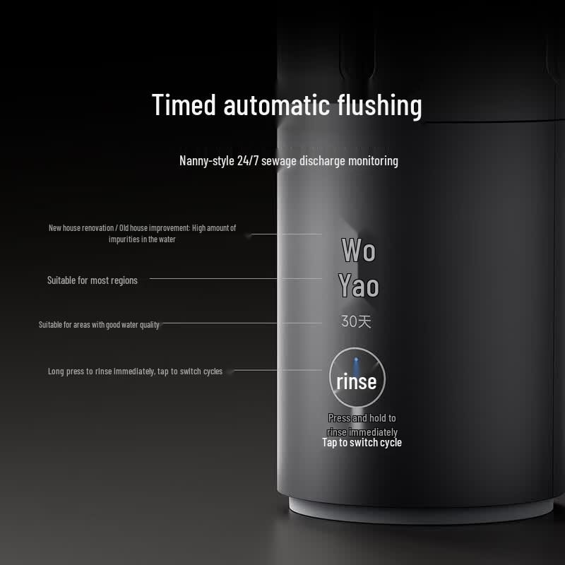 Xiaomi Mijia Pro Water Pre-filter