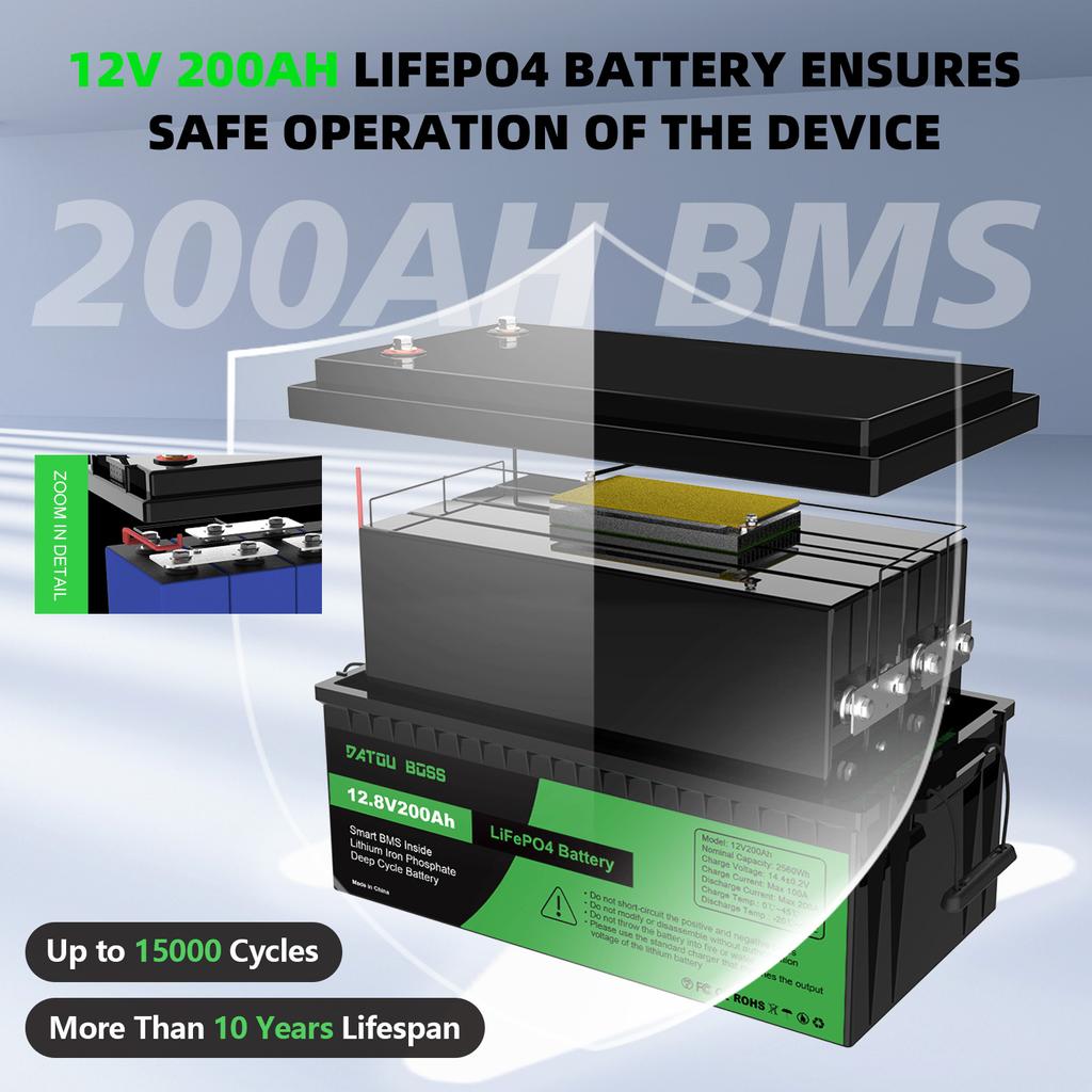 DATOUBOSS Germany One Week Shipping 12V 200Ah Lithium Ion Batteries Pack Lifepo4 Akku for Home Energy Storage