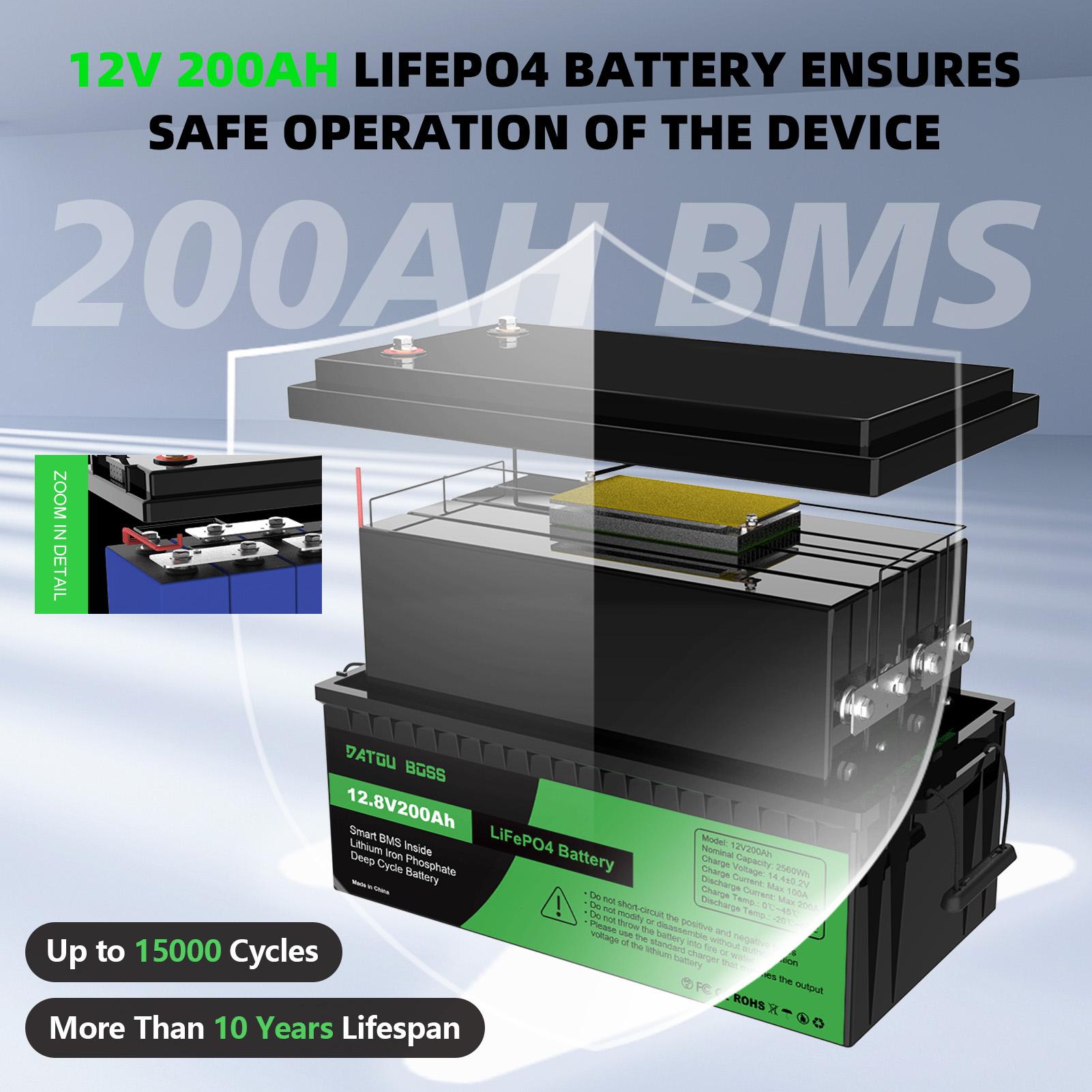 DATOUBOSS Germany One Week Shipping 12V
