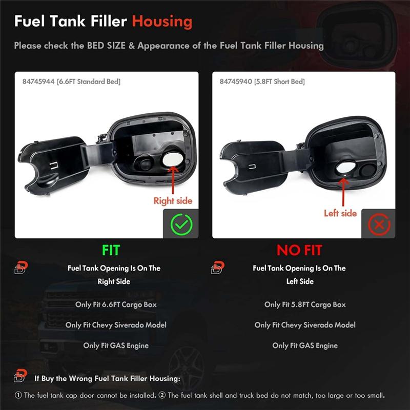 Ac29-Fuel Tank Filler Pipe Housing 84745944 84492771 6.6Ft Bed Only For Chevy Silverado 1500 -2024 Car Accessories