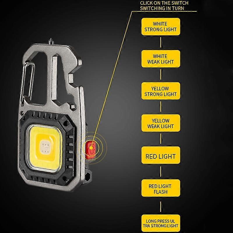 Mini Bright Portable Flashlight Rust-Proof Magnetic Flashlight Outdoor Emergency Light