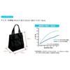 Cooler bagInsulated bagEco bagFoldableApproximately 10LTote bagEquivalent Large Size Shopping bagWaterproof fabricAluminum Lining bagLunch