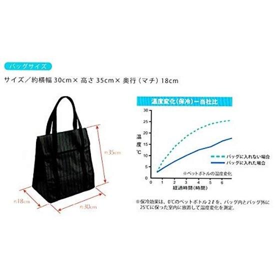 Cooler bagInsulated bagEco bagFoldableApproximately 10LTote bagEquivalent Large Size Shopping bagWaterproof fabricAluminum Lining bagLunch