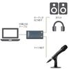 Marantz Pro USB-Mikrofon, Kondensatormikrofon, unidirektional, Gaming, Telearbeit, XLR-Kabel, USB-Kabel, Mikrofonständer inklusive, M4U