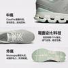 On Cloud X4 Running Shoes Women's Gray Green 3WE30074422