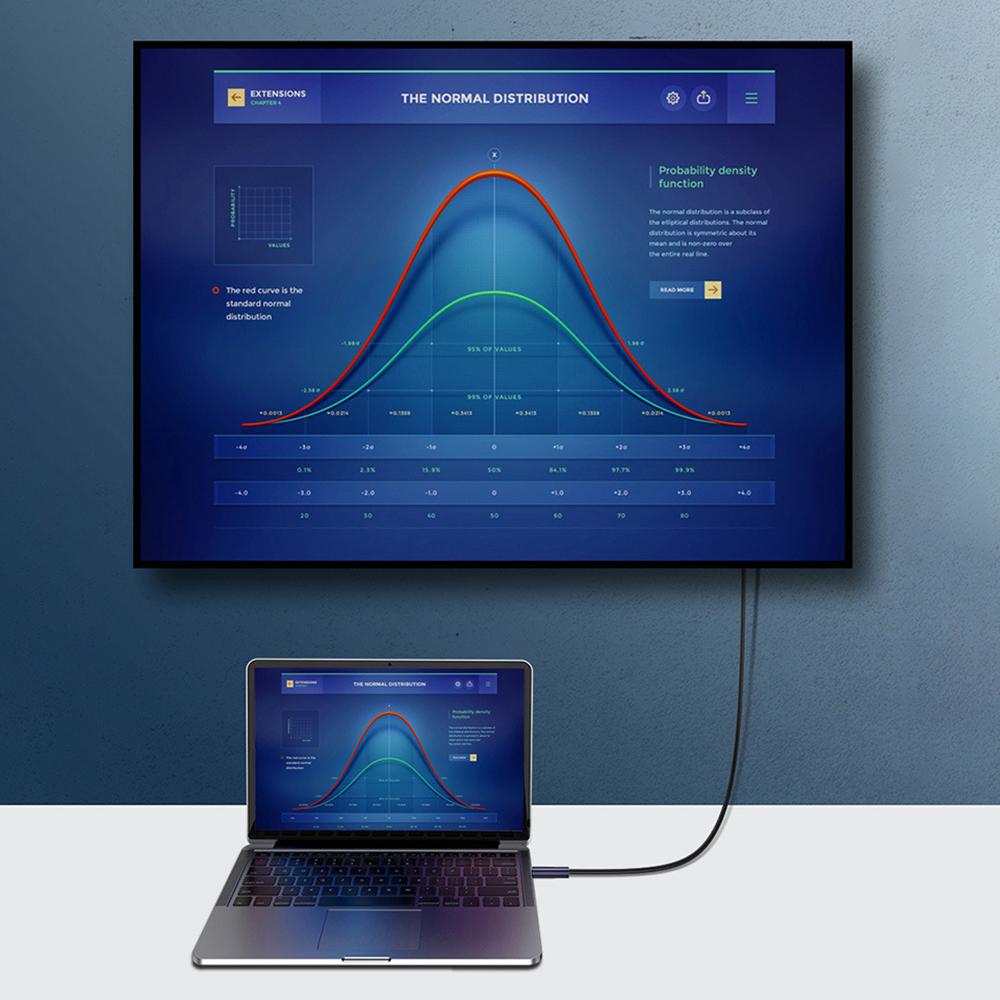 0.5m 100W USB 4.0 Cable Braided 20Gbps USB-C To USB-C Data Cord Compatible with Thunderbolt 4/3