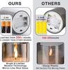 3Pcs/set LED Candle Light Electronic Battery Flickering Fake Tealight with Remote Control Timer for Christmas Wedding LED Lights