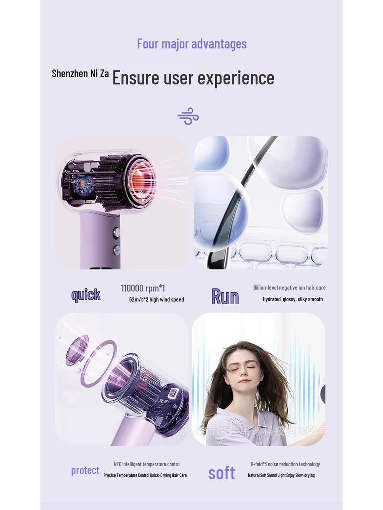 High-Speed Ionic Hair Dryer: Silent, High-Power, Hot & Cold Air, Hair Protection
