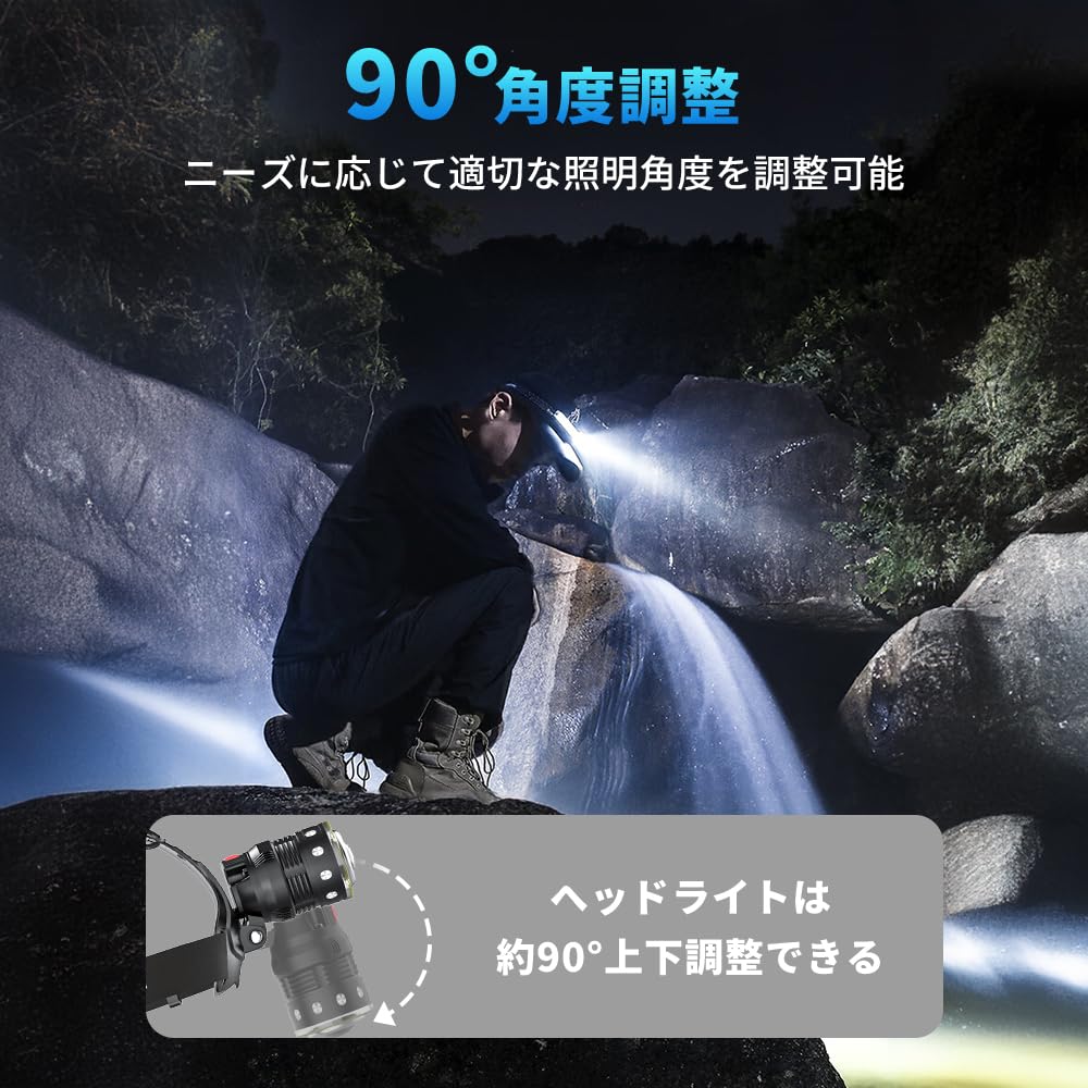6200 4 Lighting IPX65 Waterproof and USB Adjustable Battery Level Perfect for Night Power Outage and Disaster Includes Japanese Instruction Manual
