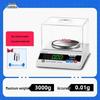 HaoZhan High-Precision Rechargeable Electronic Balance (CN Version)