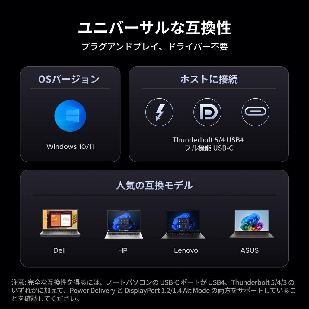 UGREEN Revodok Pro 314 Docking with Triple Display Dual HDMI HDMI DP 100W PD 10Gbps RJ45 Wired Compatible with Windows Laptops and MacBooks USB-C