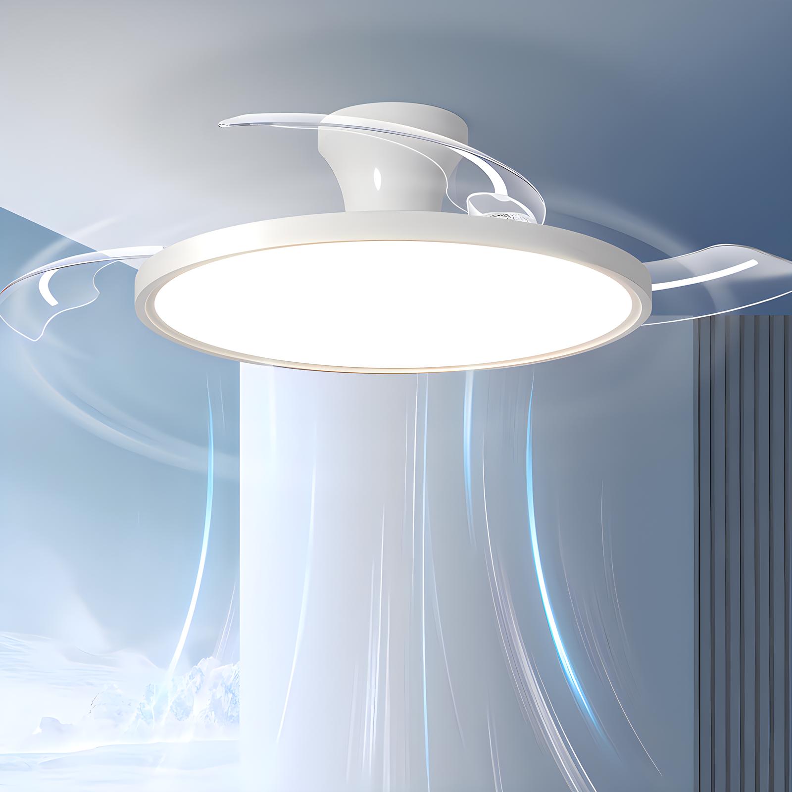 

Новый потолочный вентилятор 42 дюйма, плавно регулируемое освещение, пульт дистанционного управления, выдвижные лопасти вентилятора для гостиной, фойе, спальни 220V белый