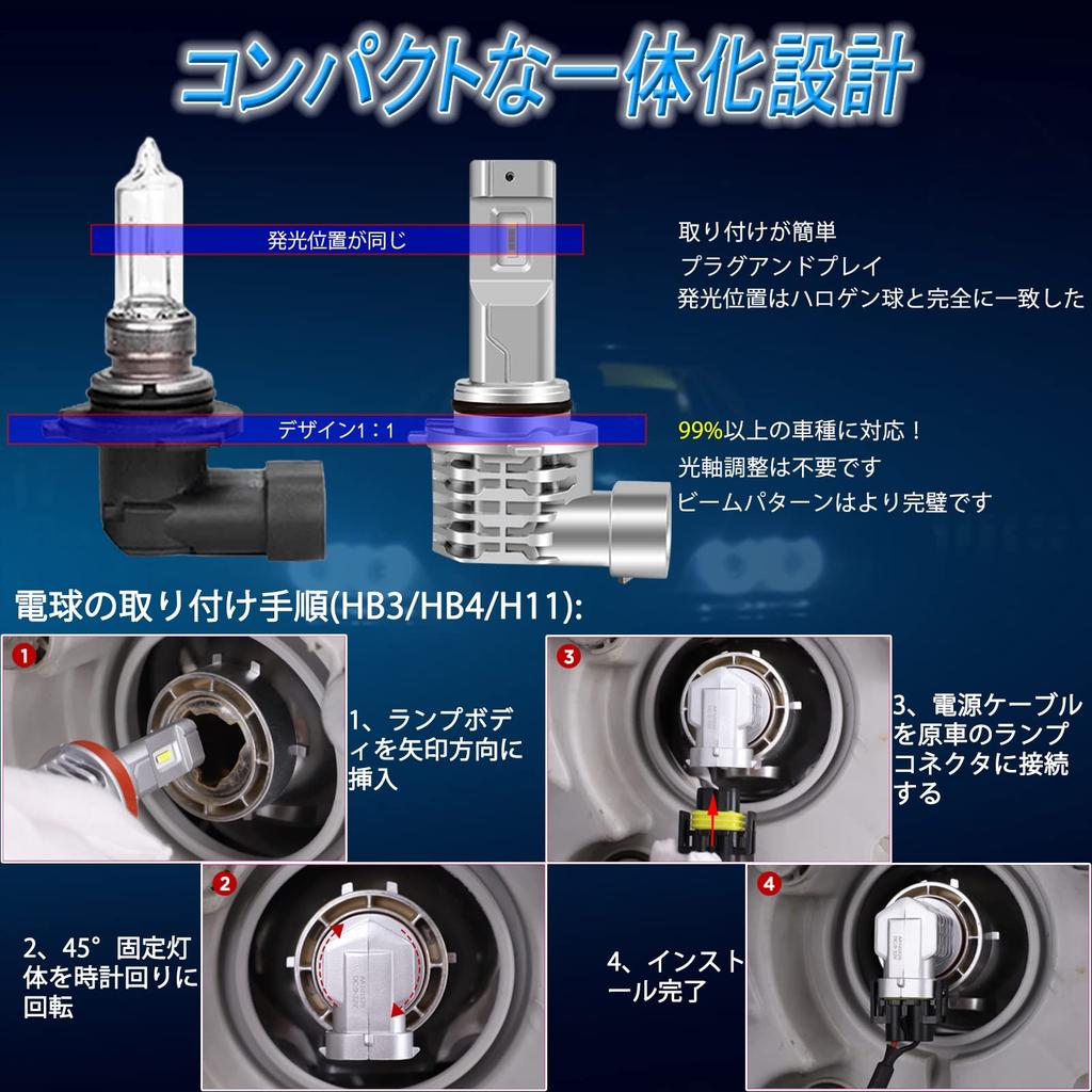 XELORD HB4 LED Headlight, Equipped with CREE Chip, 9006 HB4 LED Bulb, 6500K, White,