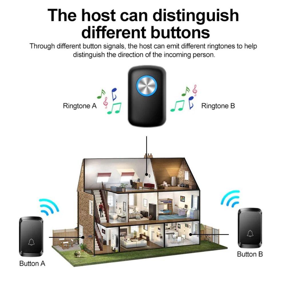 60 Chimes Smart Doorbell 300M Range Welcome Doorbell Adjustable Volume Door Chime Kit  Apartment