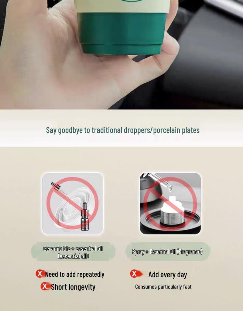 Chida Coffee Cup Air Freshener: Long-lasting, Light Scent, Odor Remover, Decorative for Home & Car Dual Use.