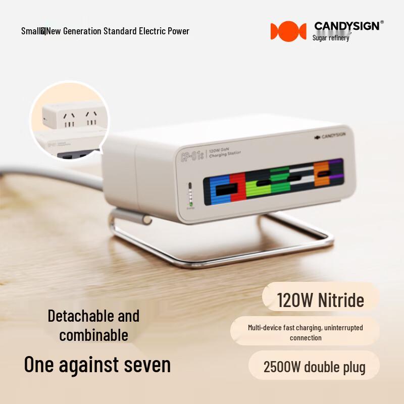 Candysign GaN Fast Chargers & Modular Charging Systems