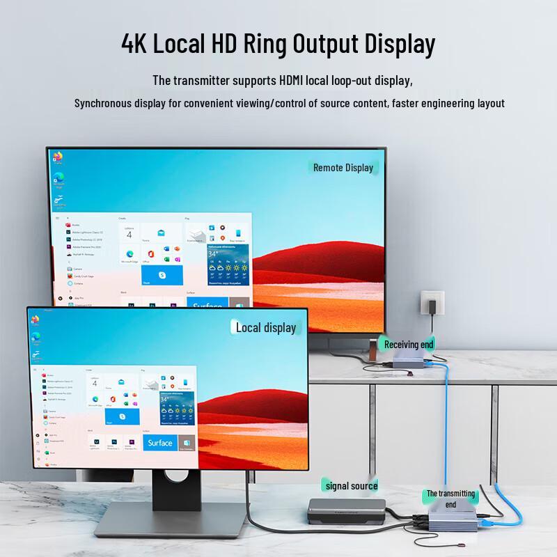 MT-viki Professional Signal & KVM Extenders