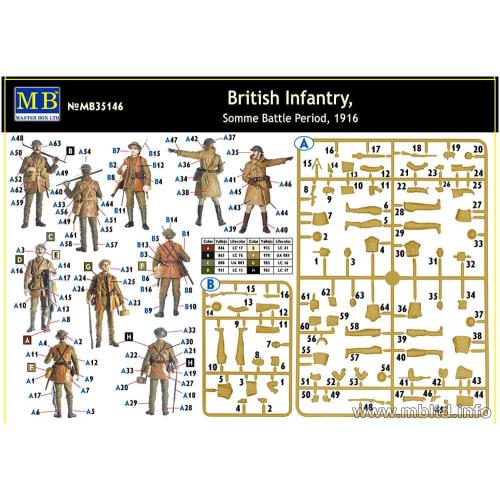 Master Box 1/35 Scale British Infantry Unit (5 Figures), First Battle of the Somme, 1916, Plastic Model Kit, MB35146