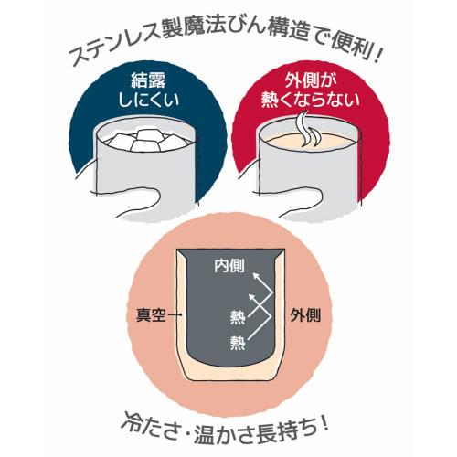 Thermos Vacuum Insulated Cup 360ml Stainless Steel JDH-360 S