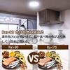 35mm Ultra-Thin LED Ceiling Light, Compact, Hanging Type, 12W, Daylight White, 6000K, Suitable for 4 Tatami Mats (approx. 12 Sq Ft) and